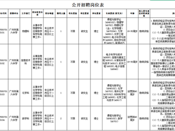 关于博彩平台大全2025年集中公开招聘高层次和急需紧缺人才第二轮滚动招聘有关事项的公告